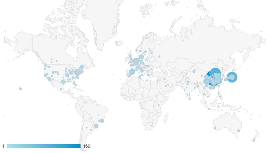 Acycle visitors.png