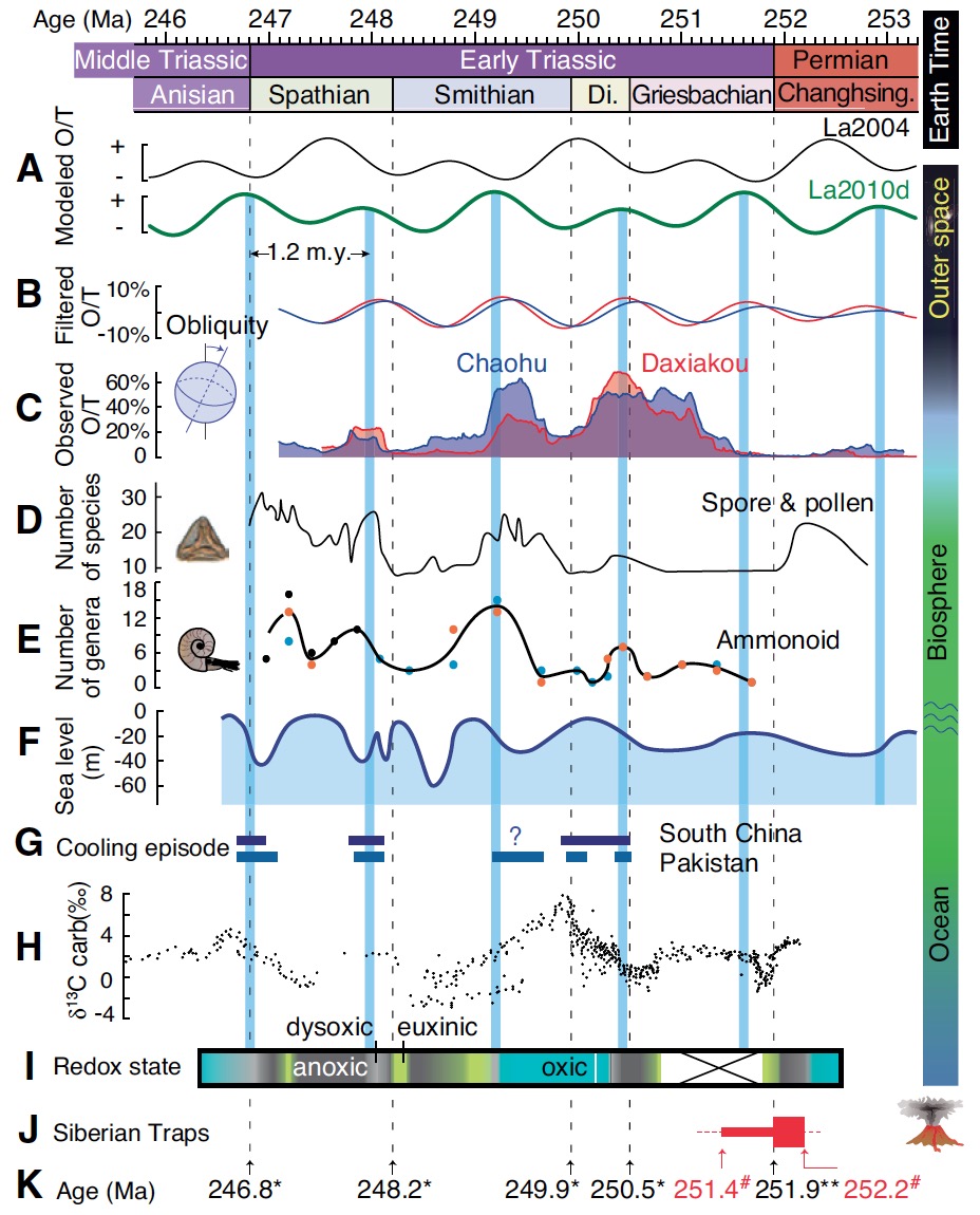 Geology-fig.3.jpg